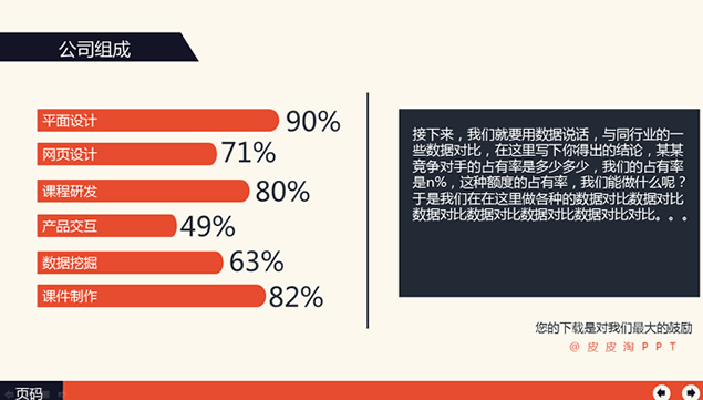 工作总结汇报公司发展历程ppt模板