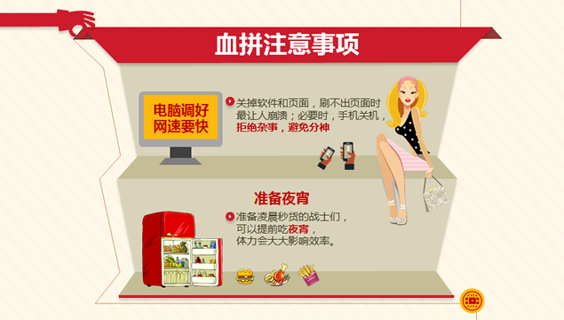 双11网购扫货秘籍——锐普出品4