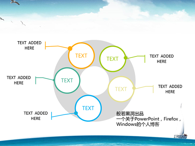 乘风破浪 世界就在眼前——竞聘报告PPT模板2