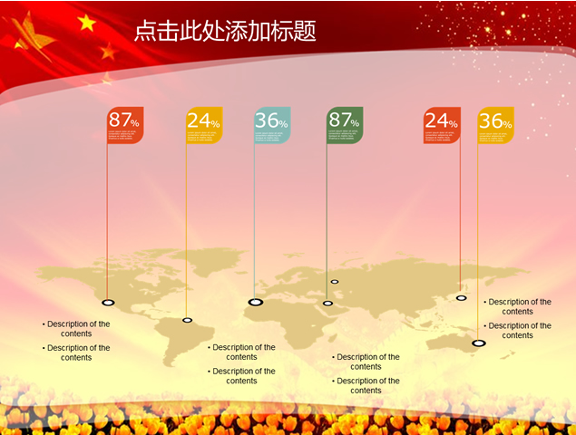 团委 团支部 共青团动态ppt工作汇报