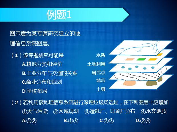 地理信息技术在区域地理环境研究中的应用PPT模板7