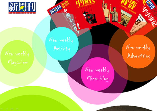 活力色彩幻彩杂志动态ppt模板