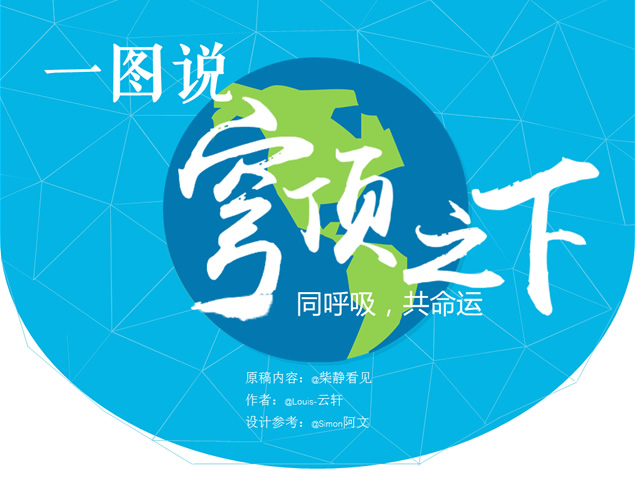 一张图说 《穹顶之下》ppt源文件版