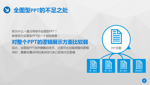 探讨全图ppt——布衣公子ppt技能分享系列ppt模板