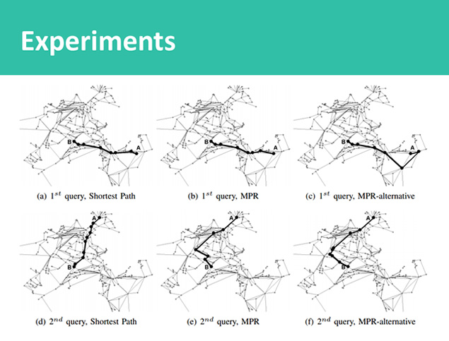 从轨迹中发现热门路线——扁平简洁风论文答辩ppt模板