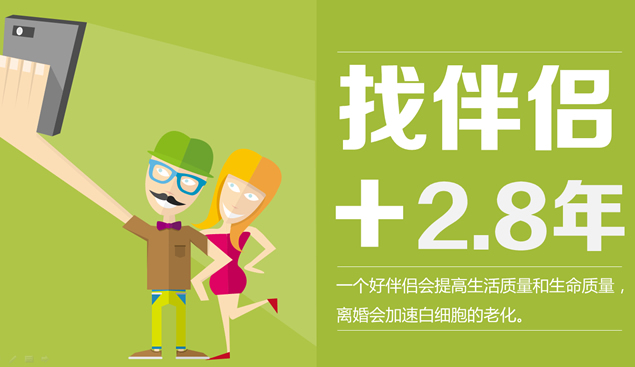 掌握12招多活30年锐普矢量卡通创意ppt作品