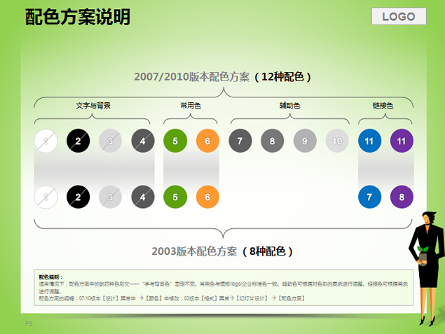 绿草房屋创意环保节能主题PPT模板3