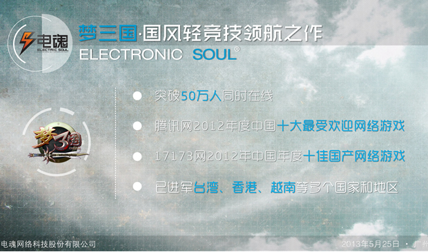 中国梦 梦三国——游戏主题PPT动态宣传影片3