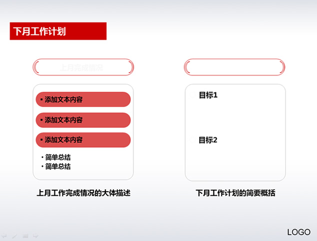 生产车间月度产品质量分析报告ppt模板