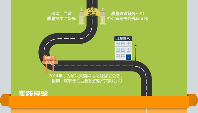 我要找工作——设计精美创意独特动态个人简历ppt模板