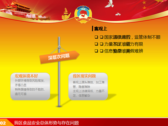 食品安全监管情况工作报告PPT模板6