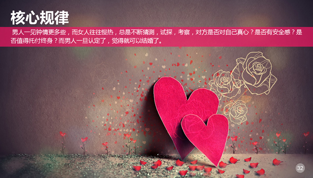 剩了该怎么办——剩女分析ppt模板