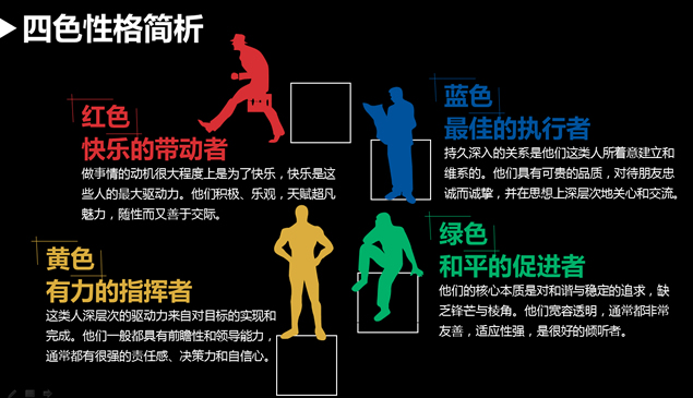 《乐嘉性格色彩分析》书本解读宣传ppt模板