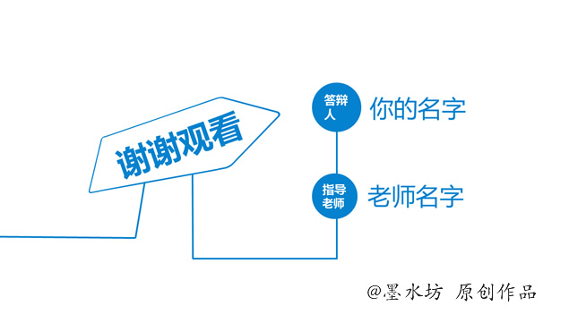 万能通用的毕业生中期答辩ppt模板