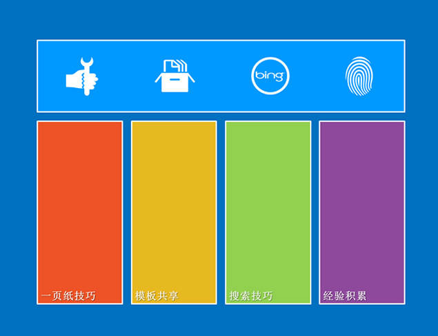工作报告ppt模板设计美化教程
