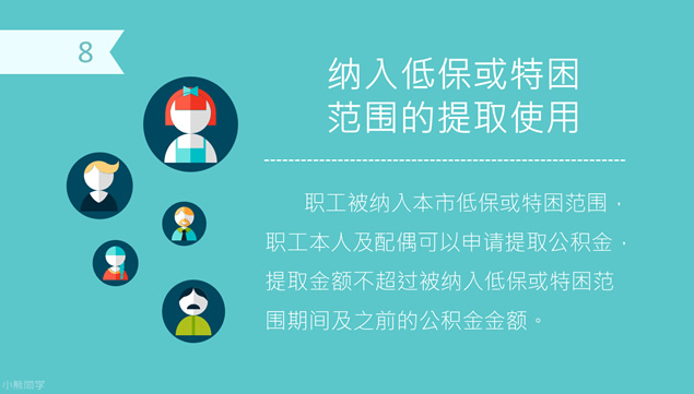 公积金有什么用？如何使用公积金ppt模板