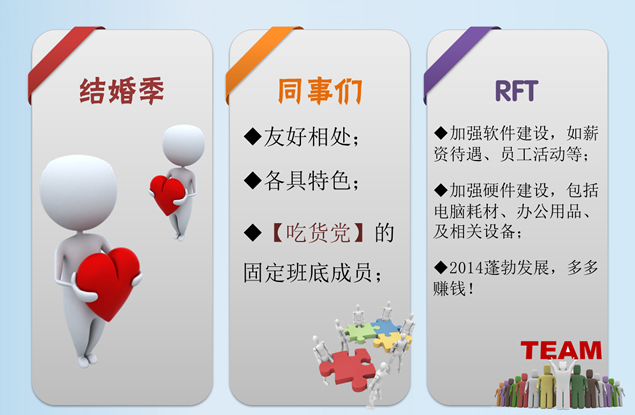 纸折船可爱卡通年度总结报告ppt模板