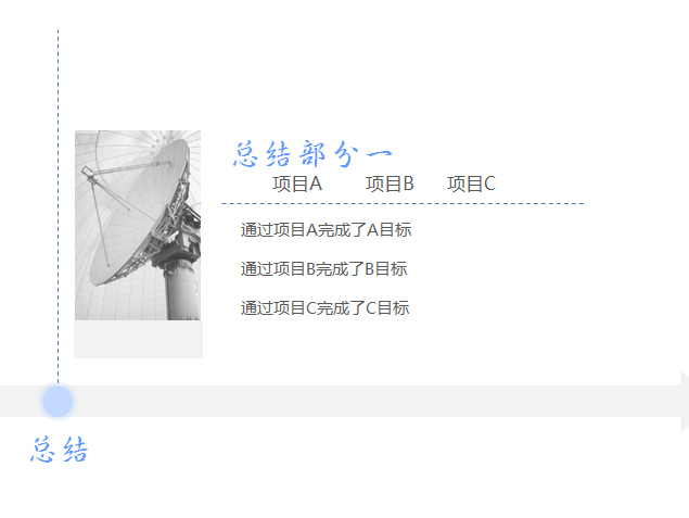 如何写总结和规划ppt模板