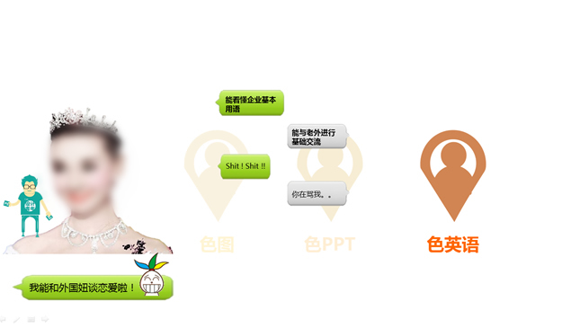 设计部工作总结报告与14年工作计划ppt模板8