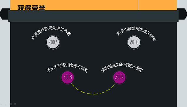 我要找工作——设计精美创意独特动态个人简历ppt模板