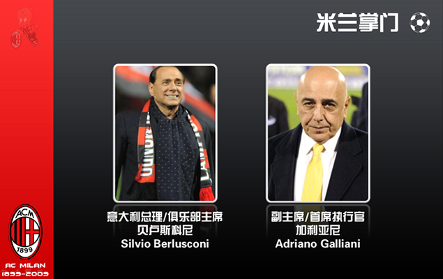 米兰足球俱乐部介绍ppt模板