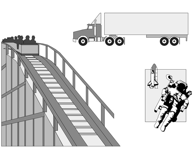 过山车 箱货 宇宙飞船 剪贴画
