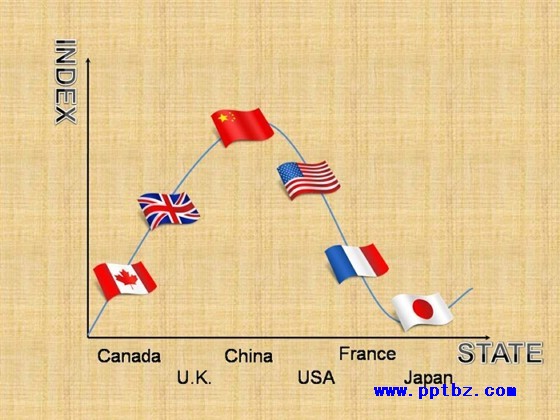 关于ppt图示化的思考