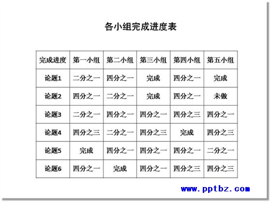 形象化的PPT设计思考