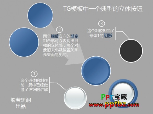 在PPT中制作立体按钮