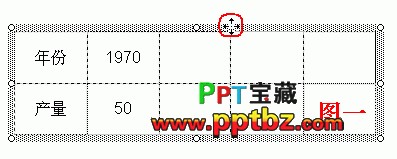 逐步填充式幻灯片操作实例