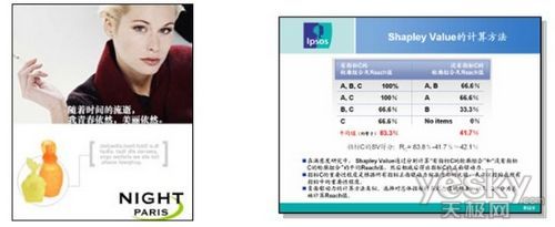 七种最常见的PPT版面布局