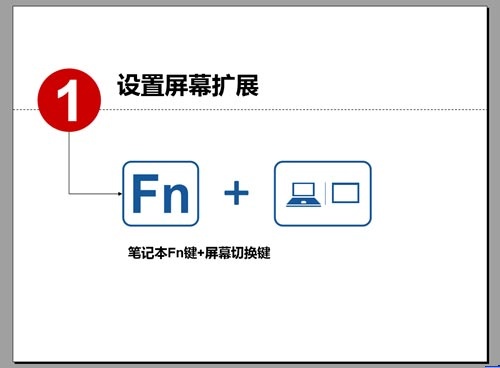 如何应用PPT演示文稿备注