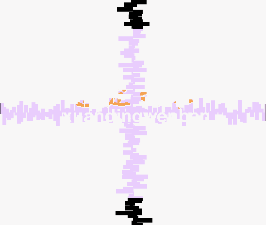 选定Word文档中的文本