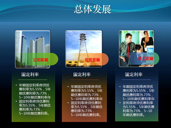 公司年终总结PPT模板下载