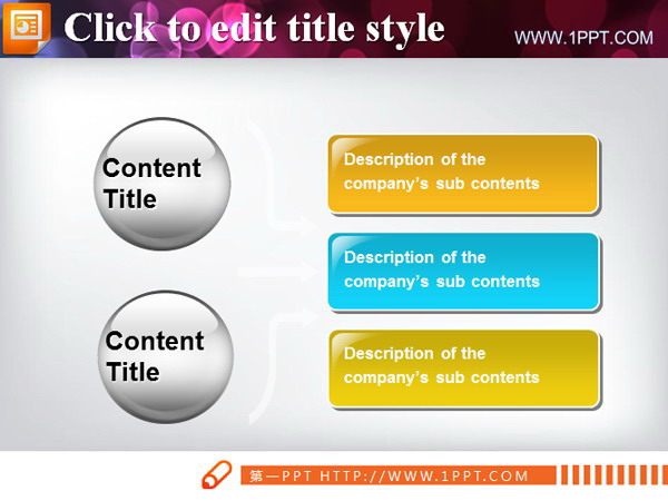 圆形与方形PPT组织结构图