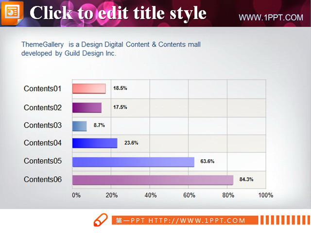 精美复式条状统计图PPT素材