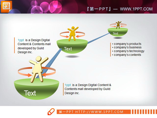 小人图标装饰PPT流程图