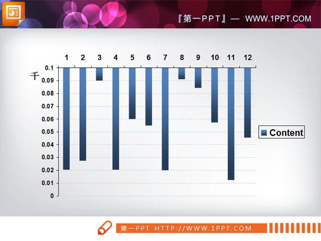 颠倒方向的条状图PPT图表素材