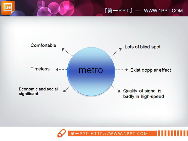 蓝色圆形PPT说明图素材下载