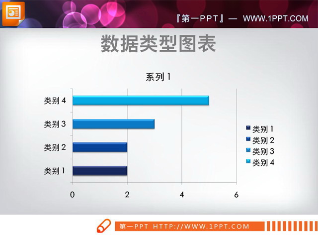 精美的条形图PPT图表素材下载
