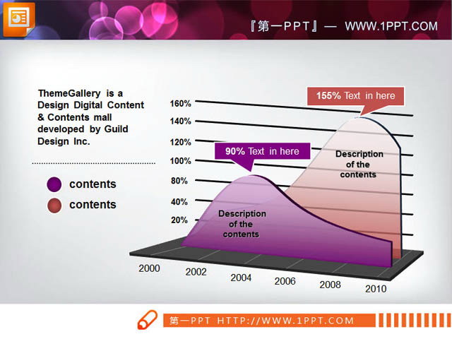双曲线PPT图表素材下载