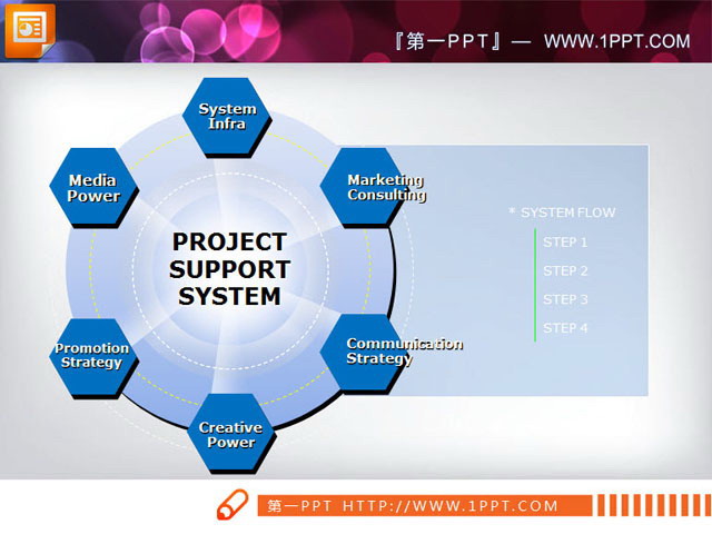 一份菱形环绕的并列关系PPT图表模板