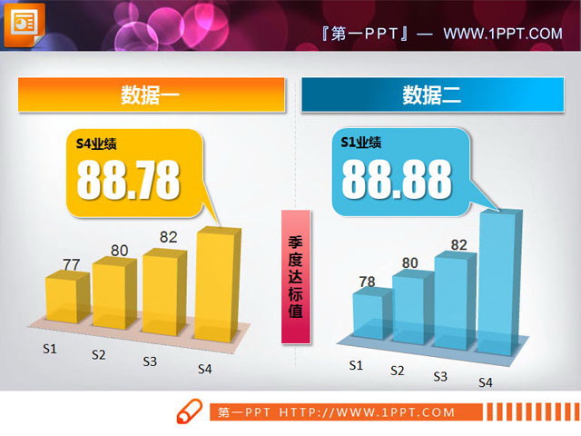 一张实用的数据对比柱状图PPT图表模板