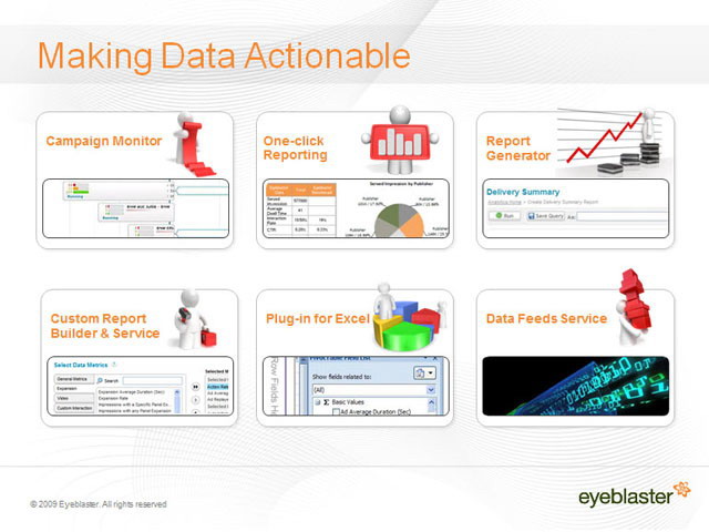 国外公司广告数据分析PPT下载