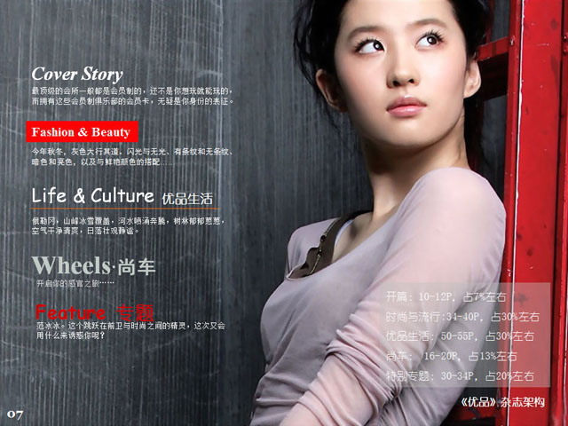 女性时尚导购杂志PowerPoint下载