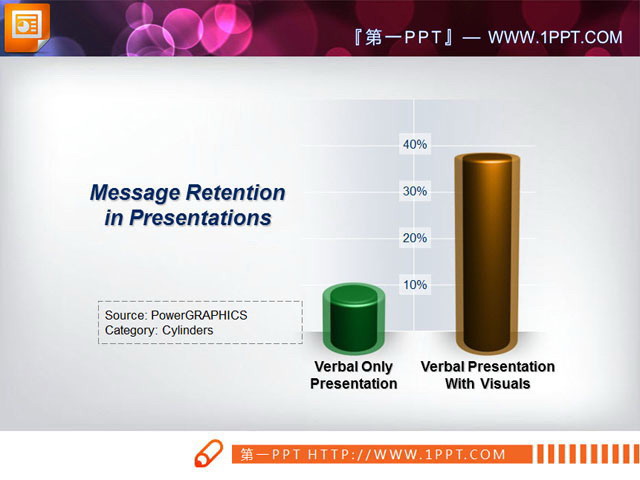 3d立体风格的幻灯片柱状图模板下载