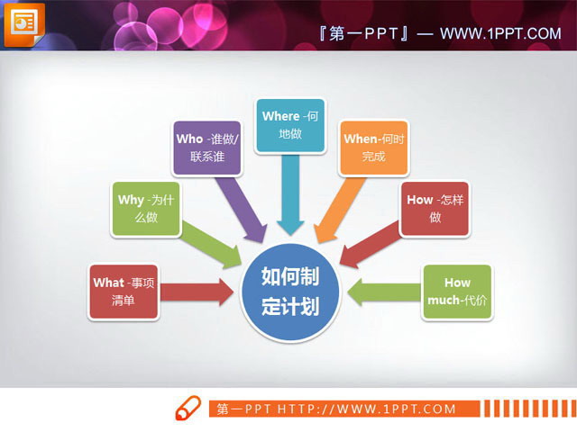 实用的smartart聚合关系幻灯片图表模板